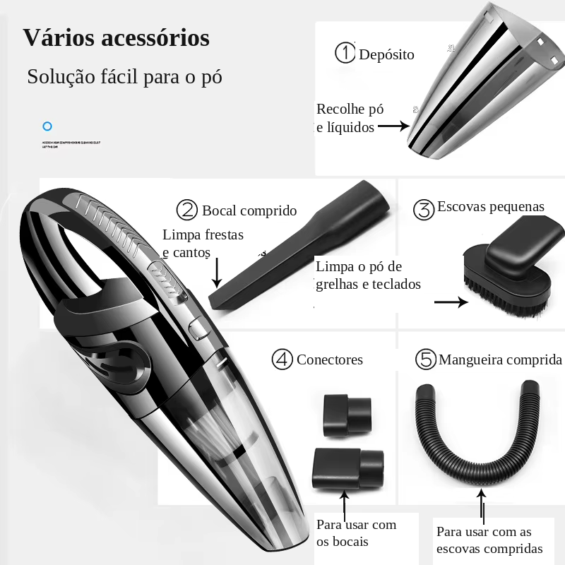 Aspirador de Mão Sem Fios Potente
